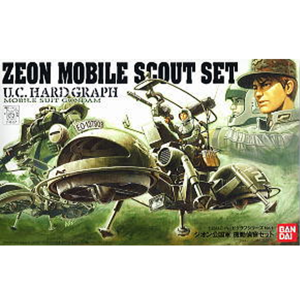 1/35 U.C.HG ���°����� �⵿������Ʈ [4���԰��Ϸ�] [4543112459374]