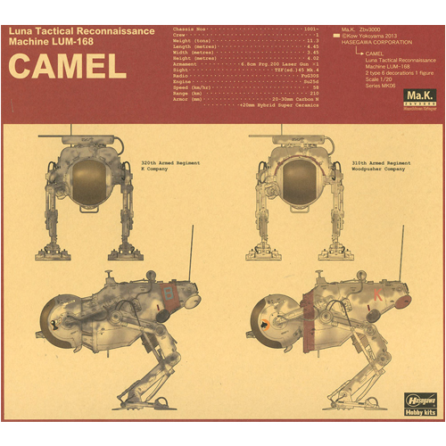 [���ó� ũ����]1/20 Ma.K MK06 ��������������� LUM-168 ī�� [7���԰��Ϸ�] [4967834640061]