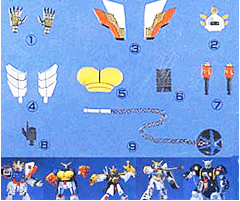 G GUNDAM Grade up SET ���Ǵ� �ø��� ���׷��̵� ���� [48596]