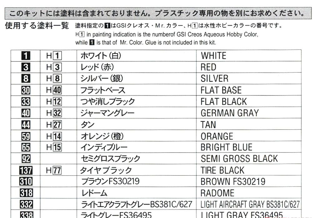 1/35 ��Ÿġ �Ǳ� ���� ���� �ƽ�Ÿ�� NEO �м��/��ö Ŀ�� ��� [12���԰��Ϸ�] [4967834521612]