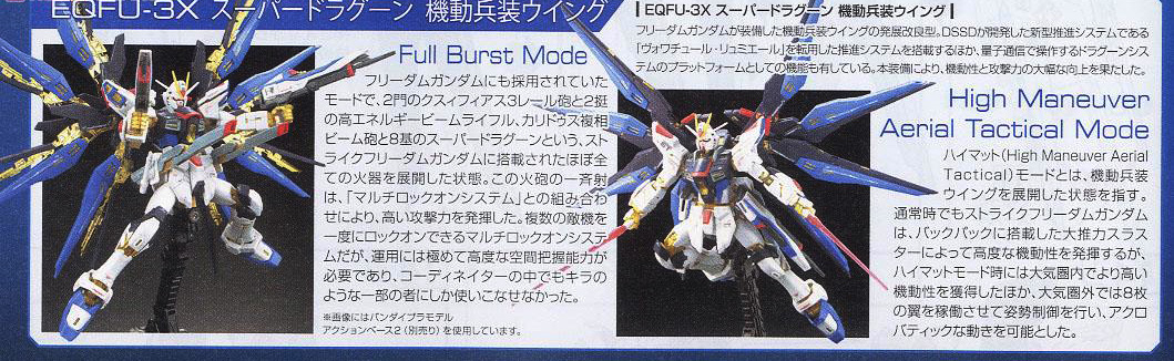 [RG 14] 1/144 ��Ʈ����ũ ������ �Ǵ� [4���԰��Ϸ�] [4573102616173]