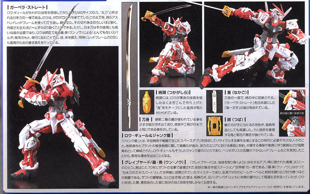 [RG 19] 1/144 �Ǵ� �ƽ�Ʈ���� ���� ������ [4���԰�����][4573102616180]