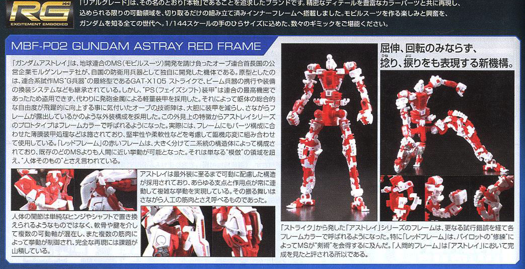 [RG 19] 1/144 �Ǵ� �ƽ�Ʈ���� ���� ������ [4���԰�����][4573102616180]