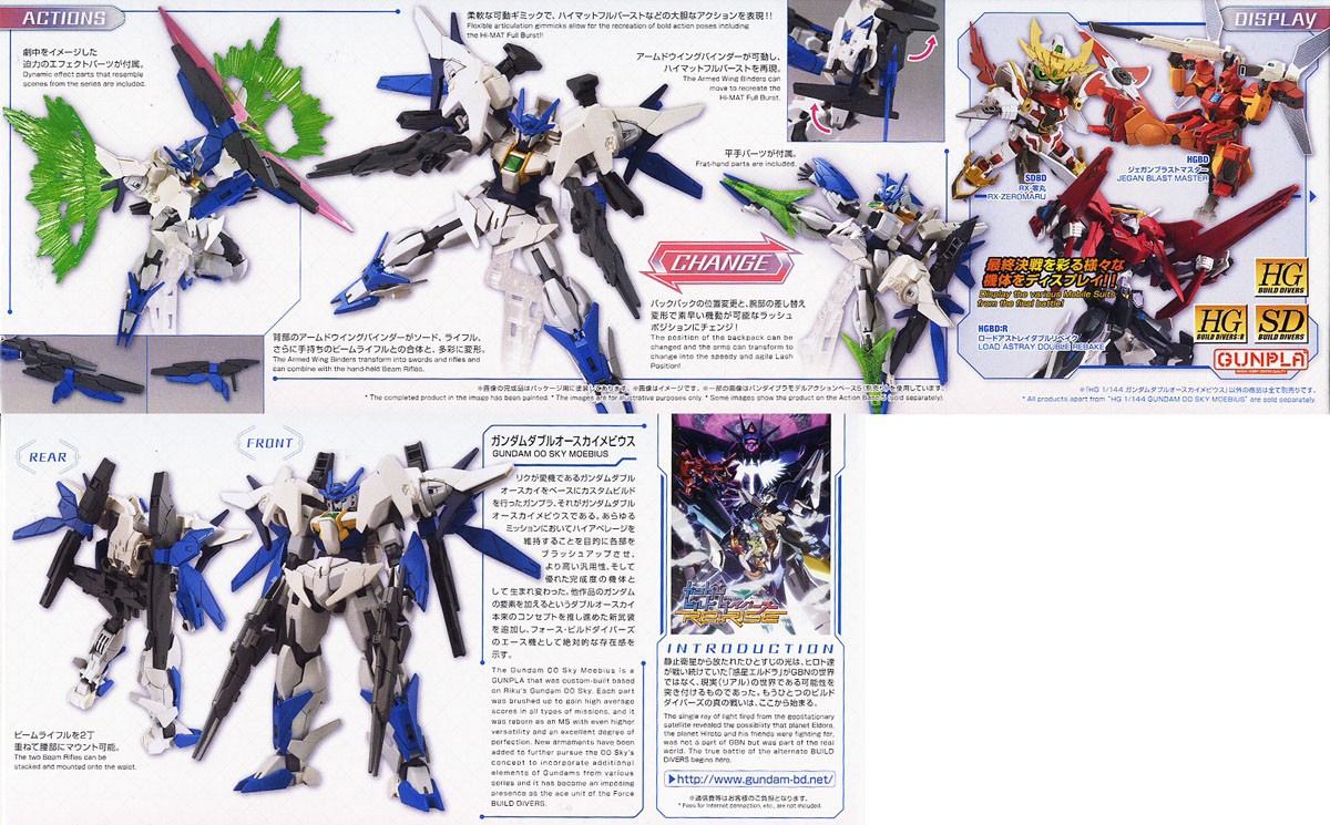 [HGBD:R 039] 1/144 �Ǵ� ������ ��ī�� ����콺 [12���԰��Ϸ�] [4573102607584]