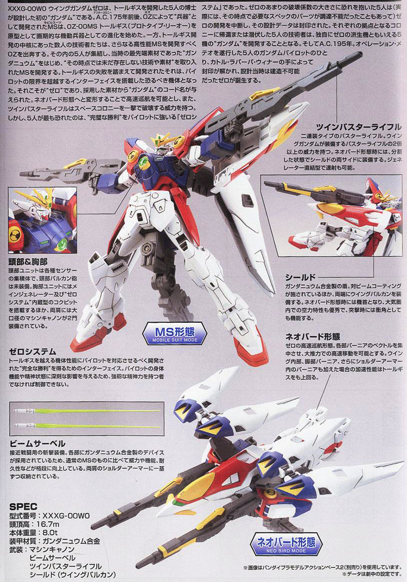 [HGAC 174] 1/144 �� �Ǵ� ���� [1���԰��Ϸ�][4573102588913]