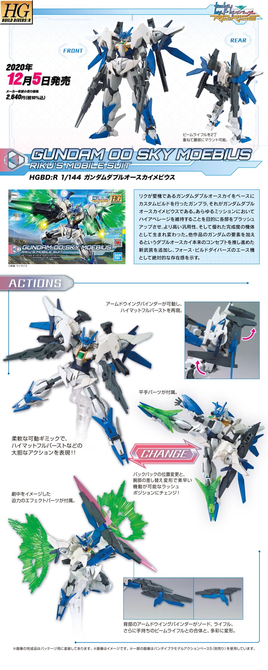 [HGBD:R 039] 1/144 �Ǵ� ������ ��ī�� ����콺 [12���԰��Ϸ�] [4573102607584]