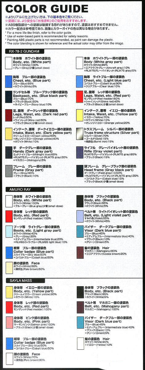 [PG UNLEASHED] 1/60 RX-78-2 �۽�Ʈ �Ǵ� [7���԰��Ϸ�] [4573102607652]