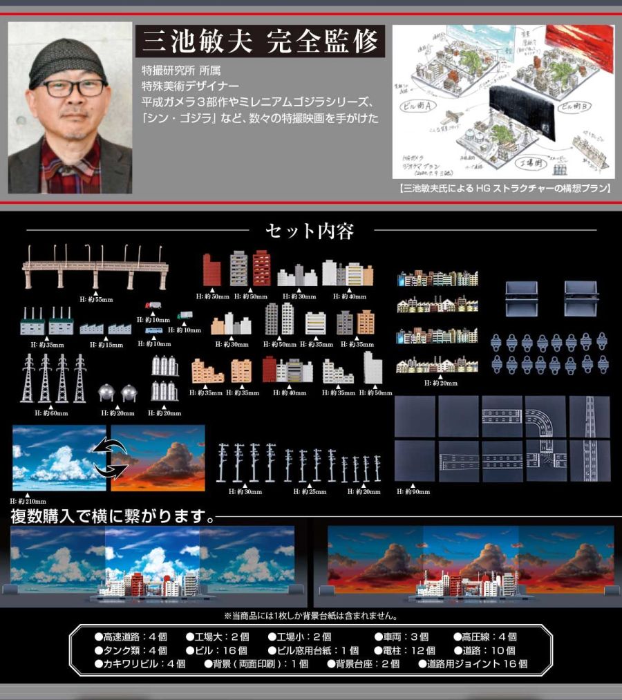 [�����̾��ݴ�������] HG ��Ʈ���� [6���԰��Ϸ�]