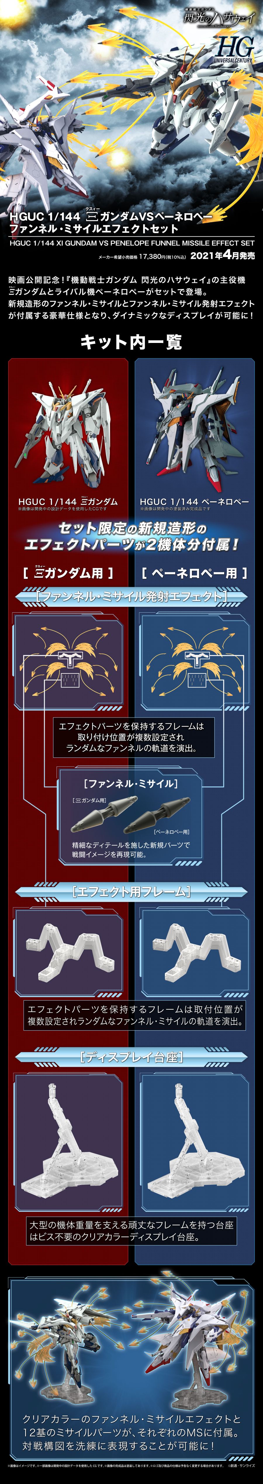 [HGUC] 1/144 ũ�� �Ǵ�VS��ڷ��� �ǳ� ����Ʈ ��Ʈ [10���԰��Ϸ�] [4573102613325]