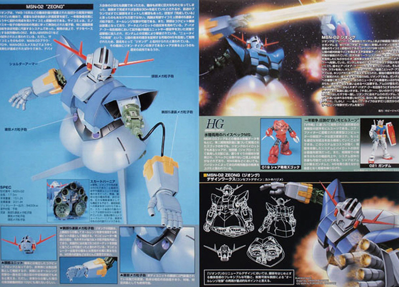 [HGUC 22] 1/144 ���˱� [10���԰��Ϸ�] [4573102558749]