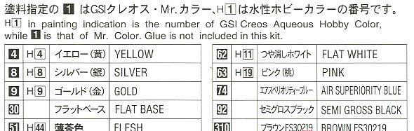 1/24 FC02.90s ��� �� �ǱԾ�(2ü ��Ʈ) [10���԰��Ϸ�] [4967834291027]