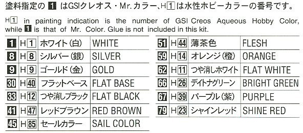 1/24 FC04.�м� �� ���� �ǱԾ�(2ü ��Ʈ) [2���԰��Ϸ�] [4967834291041]