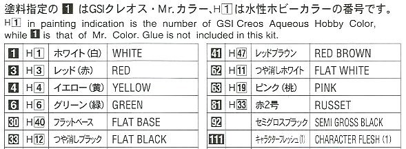 1/24 FC08.80s ���� �ǱԾ�(2ü ��Ʈ) [10���԰��Ϸ�] [4967834291089]