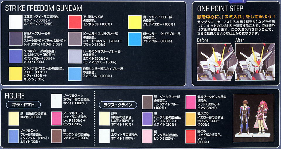 [MG] 1/100 ��Ʈ����ũ ������ �Ǵ� Ǯ����Ʈ��� [12���԰��Ϸ�][4573102629036]