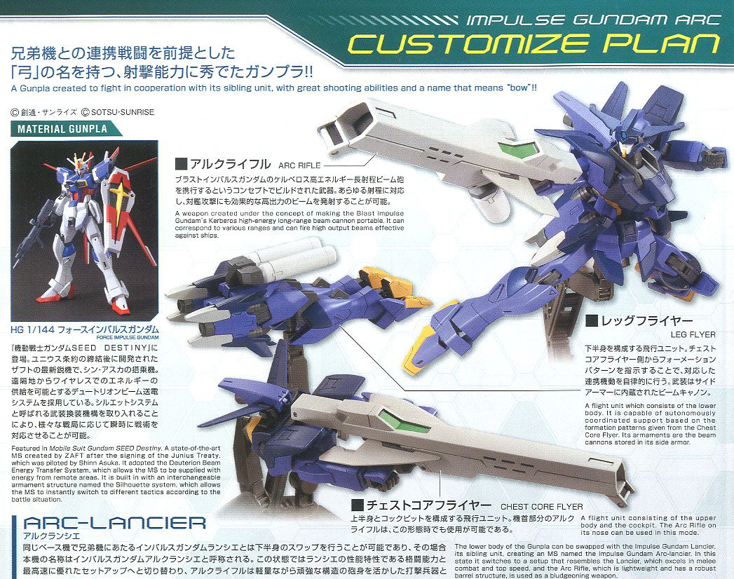 [HGBD 017] ���޽� �Ǵ� ��ũ [2���԰��Ϸ�] [4573102553362]