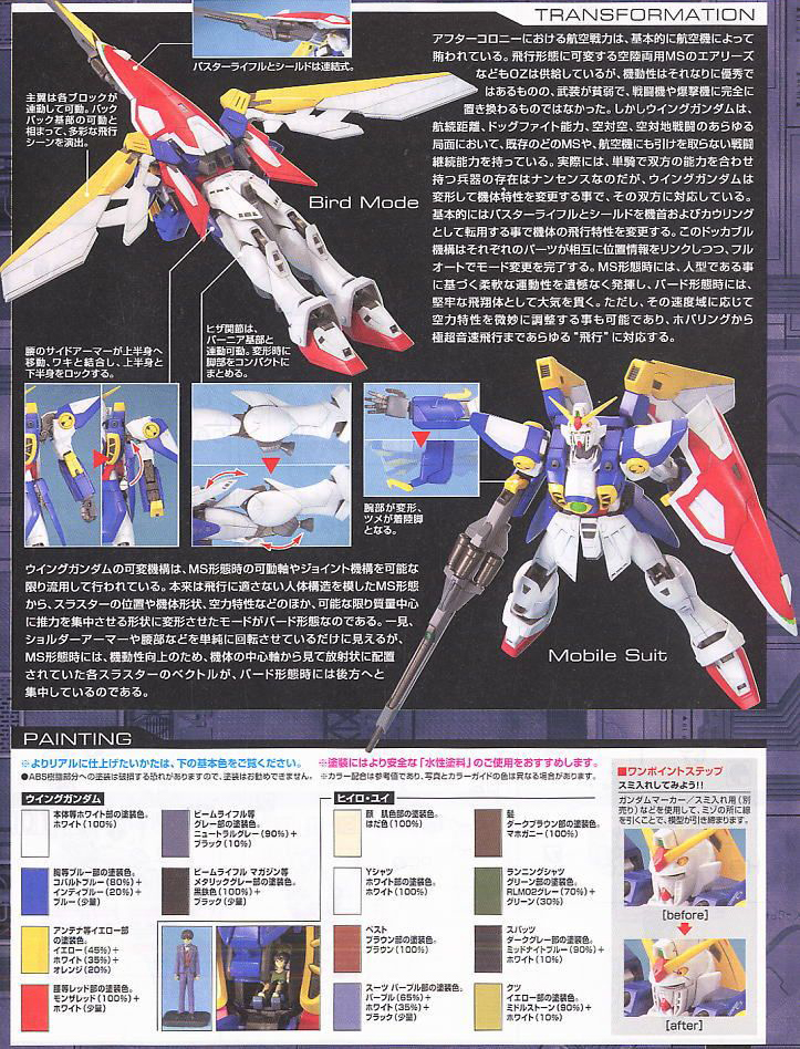 [MG] 1/100 �� �Ǵ� [2���԰��Ϸ�][4573102641298]