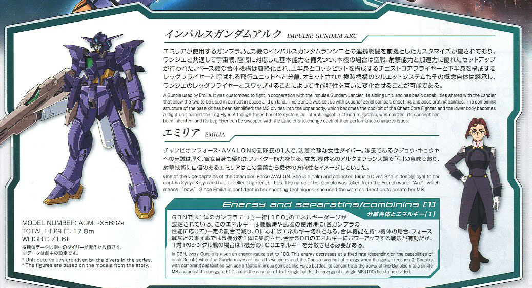 [HGBD 017] ���޽� �Ǵ� ��ũ [2���԰��Ϸ�] [4573102553362]