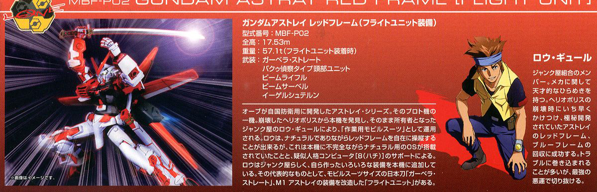 [����] [HG 58] 1/144 �Ǵ� �ƽ�Ʈ���� ���� ������(�ö���Ʈ �������) [4573102556028]