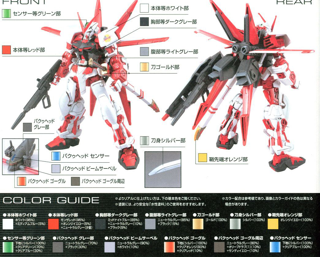 [����] [HG 58] 1/144 �Ǵ� �ƽ�Ʈ���� ���� ������(�ö���Ʈ �������) [4573102556028]