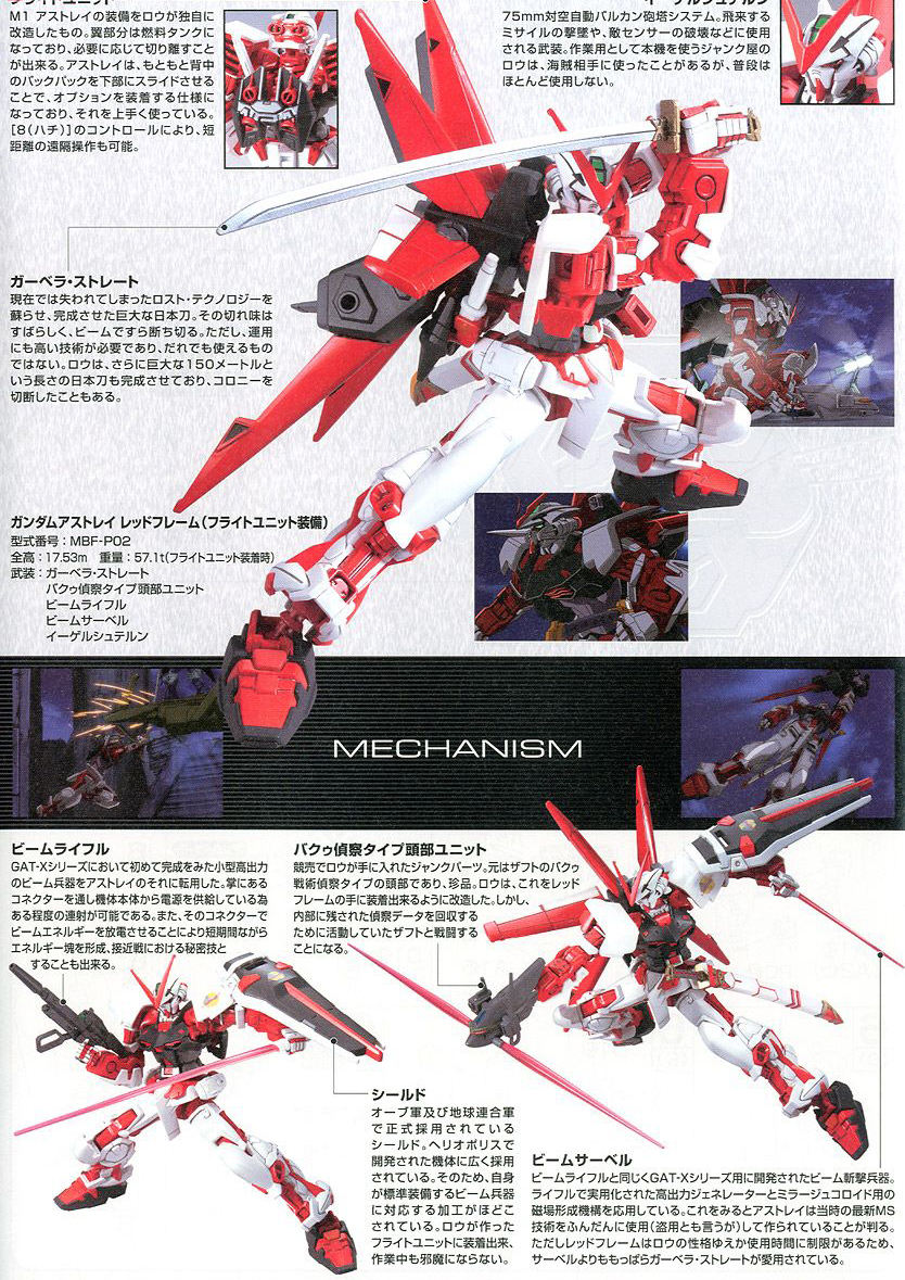 [����] [HG 58] 1/144 �Ǵ� �ƽ�Ʈ���� ���� ������(�ö���Ʈ �������) [4573102556028]