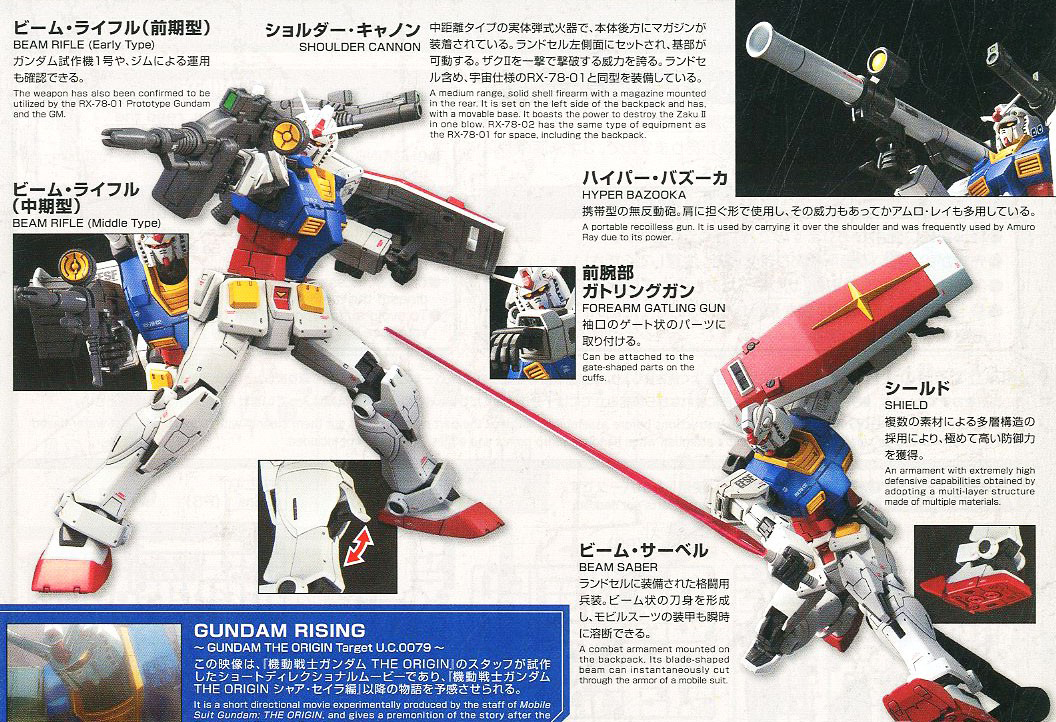 [HG-ORIGIN 026] 1/144 RX-78-2 �۽�Ʈ �Ǵ� �� ������ Ver. [3���԰��Ϸ�] [4573102589293]