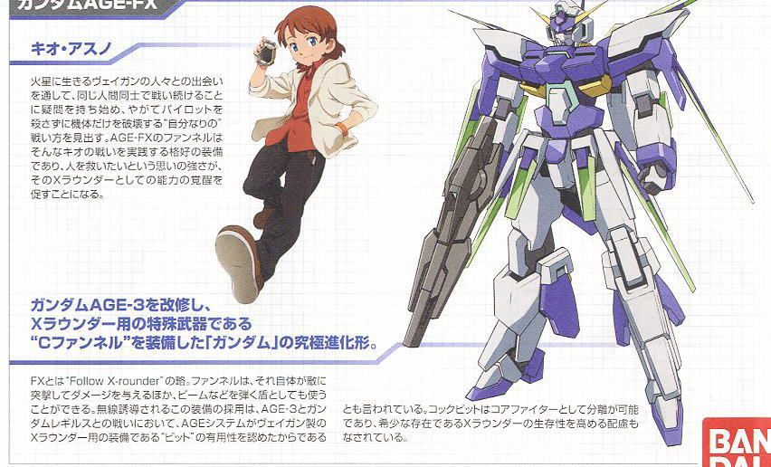 [HG AGE] 1/144 �Ǵ� ������-FX [3���԰�����] [4573102573889]