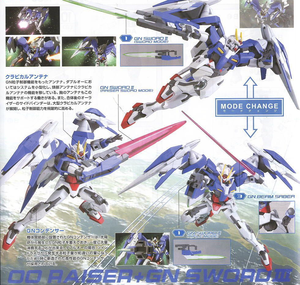 [����] [HG-OO 54] 1/144 ������������&GN�ҵ�3 [4573102573834]