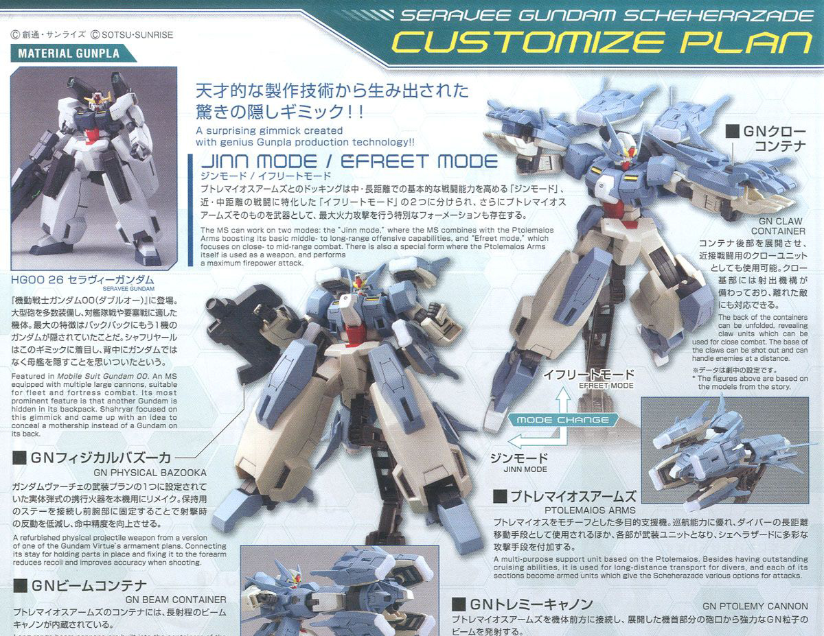 [HGBD 006] ����� �Ǵ� ������ڵ� [3���԰��Ϸ�] [4549660257493]