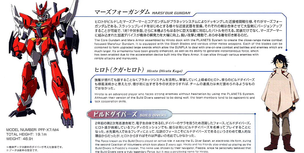 [HGBD:R 08] 1/144 �ھ�Ǵ�(����Ÿ���÷�)&������ ���� [10���԰��Ϸ�][4573102583017]