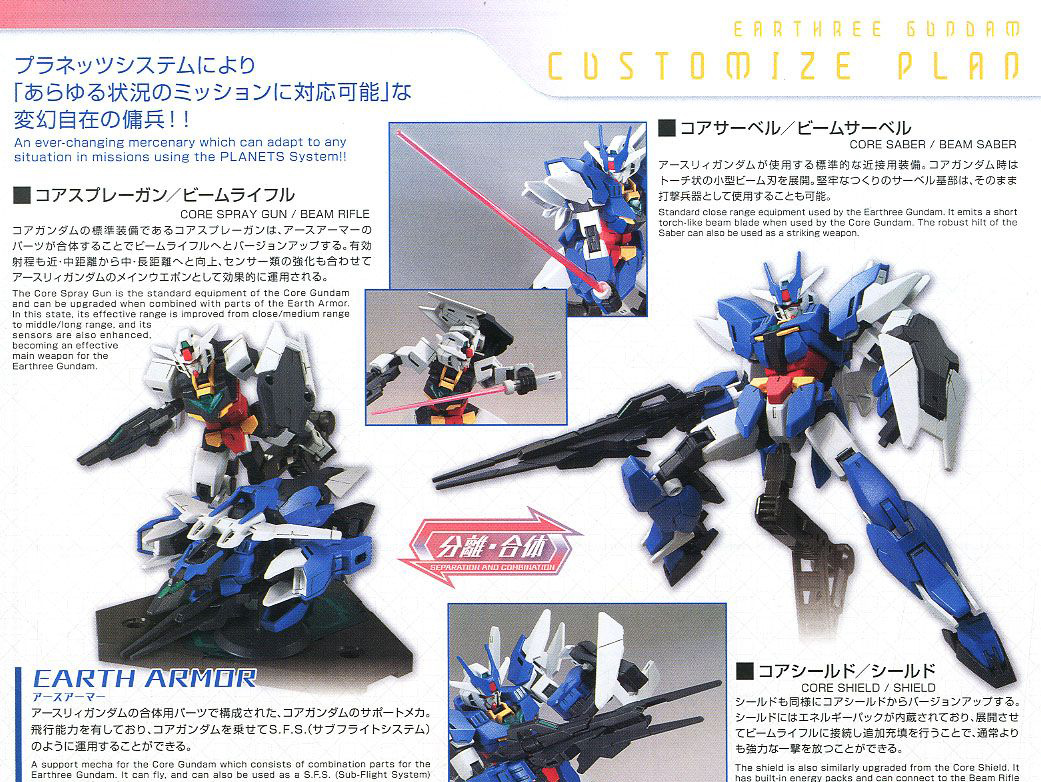 [HGBD:R 01] 1/144 ��� �Ǵ� [2���԰��Ϸ�][4573102582027]