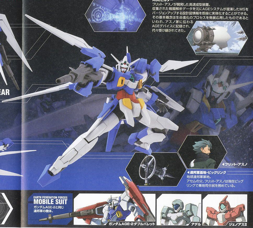 [HG AGE] 1/144 �Ǵ� ������2 ��� [10���԰��Ϸ�][4573102582713]