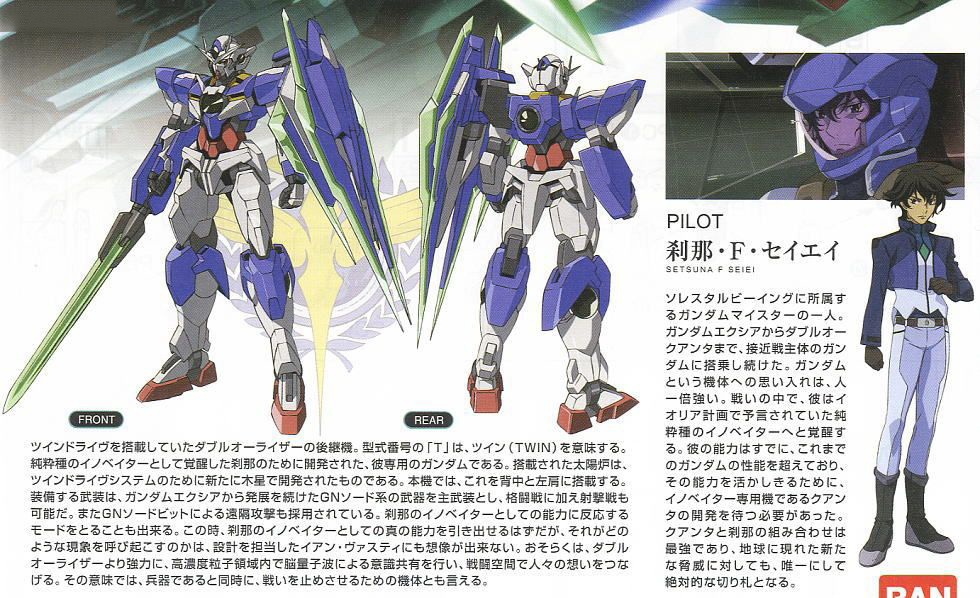 [HG-OO 66] 1/144 ������ ���� [1���԰��Ϸ�][4573102587848]