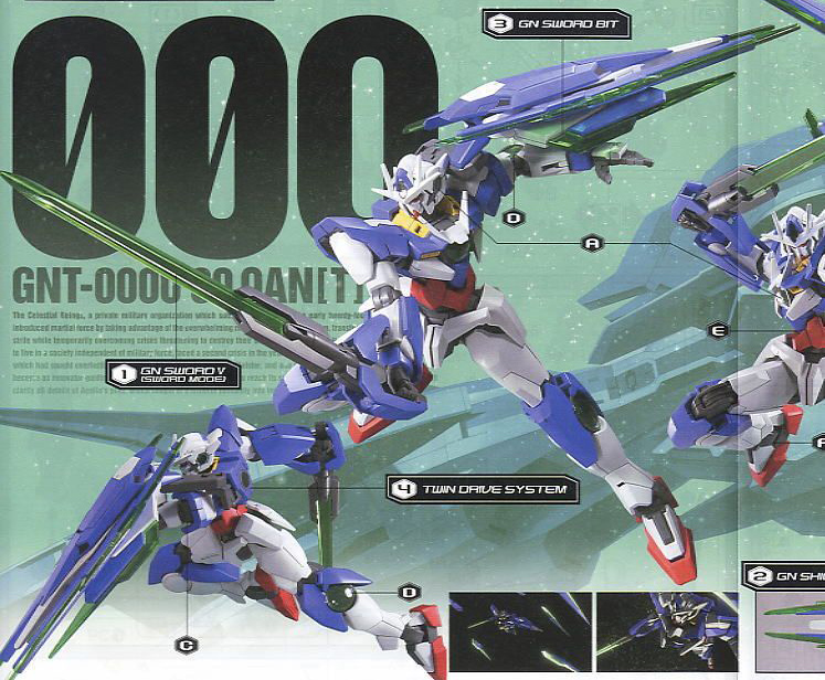 [HG-OO 66] 1/144 ������ ���� [1���԰��Ϸ�][4573102587848]