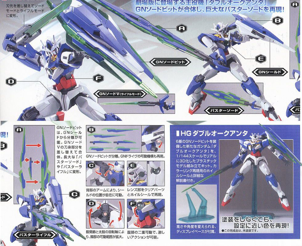 [HG-OO 66] 1/144 ������ ���� [1���԰��Ϸ�][4573102587848]