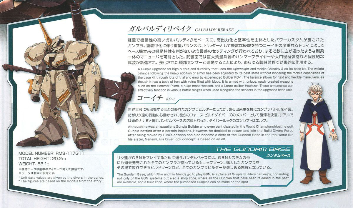 [HGBD 010] �����ߵ� ������ũ [3���԰��Ϸ�] [4549660303473]