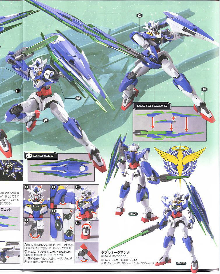 [HG-OO 66] 1/144 ������ ���� [1���԰��Ϸ�][4573102587848]