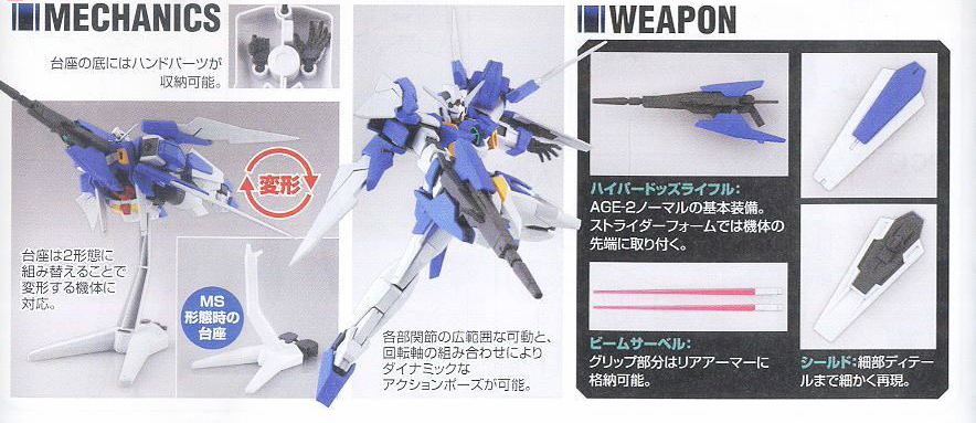 [HG AGE] 1/144 �Ǵ� ������2 ��� [10���԰��Ϸ�][4573102582713]