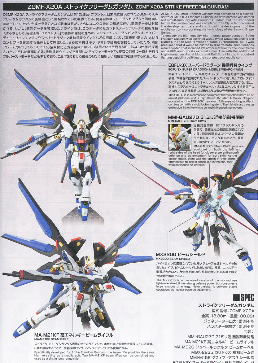 [HGCE 201] 1/144 ��Ʈ����ũ ������ �Ǵ� �����̺� [2���԰��Ϸ�] [4573102556103]