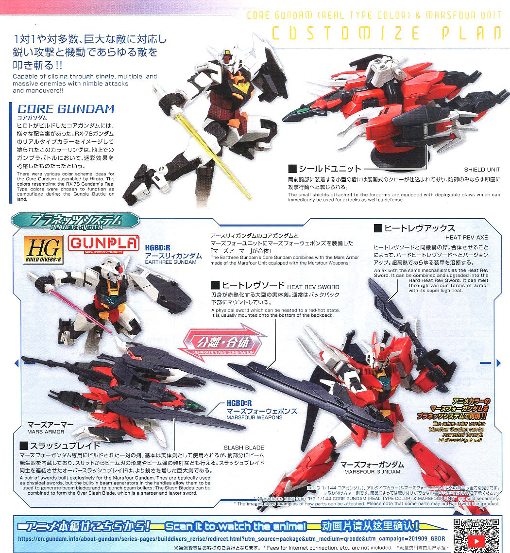 [HGBD:R 08] 1/144 �ھ�Ǵ�(����Ÿ���÷�)&������ ���� [10���԰��Ϸ�][4573102583017]