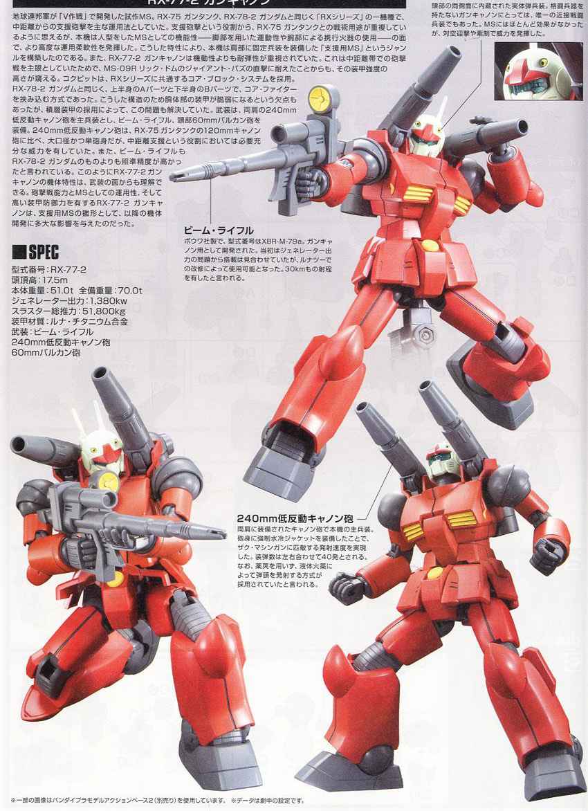 [HGUC 190] 1/144 ��ĳ�� �����̺� ���� [1���԰��Ϸ�][4573102574022]