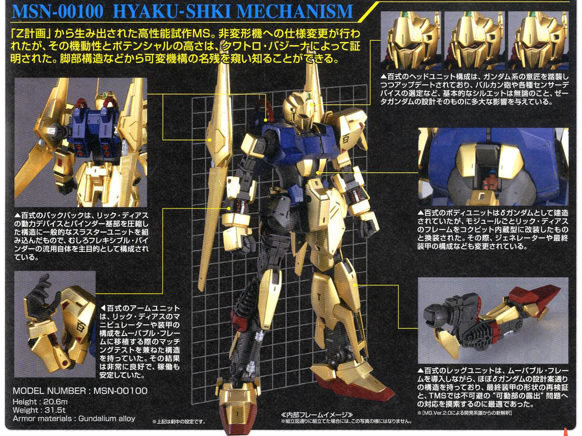 [MG] 1/100 ��� Ver.2.0(�����԰���) [1���԰��Ϸ�] [4573102615923]