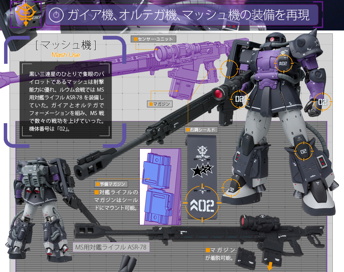 G.F.F.M.C ��Ż ������Ʈ MS-06R-1A ���� �￬�� ���� ���⵿�� ����2 [9���԰��Ϸ�] [4573102614742]