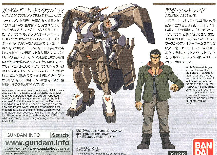 [HG-IBO 23] 1/144 �Ǵ� ���ÿ� ������ũ Ǯ��Ƽ [12���԰��Ϸ�] [4573102554475]