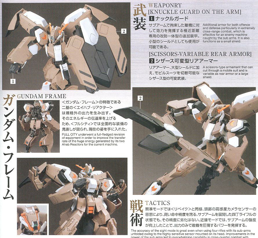 [HG-IBO 23] 1/144 �Ǵ� ���ÿ� ������ũ Ǯ��Ƽ [12���԰��Ϸ�] [4573102554475]
