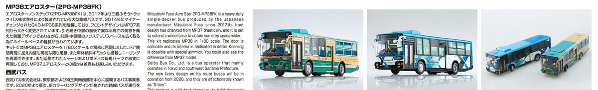 1/80 ��������ļ� MP38 ����ν���(���̺� ����) [5���԰��Ϸ�] [4905083061855]