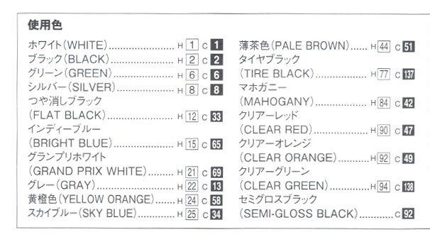 1/80 ��������ļ� MP38 ����ν���(���̺� ����) [5���԰��Ϸ�] [4905083061855]