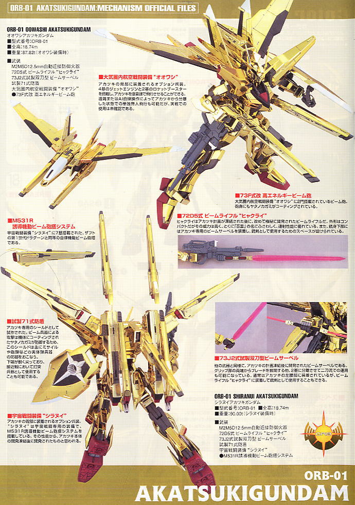 1/100 ��ī��Ű �Ǵ� Ǯ ��Ʈ(�ö���/�����ͽ��� �պ���) [4���԰��Ϸ�] [4573102568168]