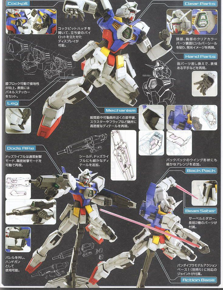 [MG] 1/100 �Ǵ� ������1 ��� [12���԰��Ϸ�][4573102628428]