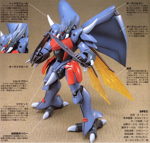 [HGAB 006] 1/72 ������ �ܹ��� - ��� ��Ʒ��� [5���԰��Ϸ�] [4573102628794]