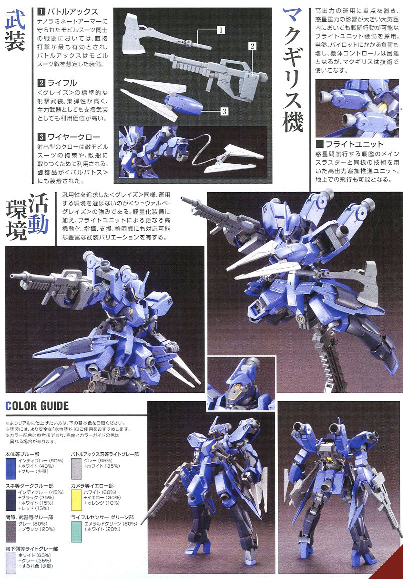 [����] [HG-IBO 03] 1/144 ���ߺ� �׷�����(�Ʊ渮����) [4573102579461]